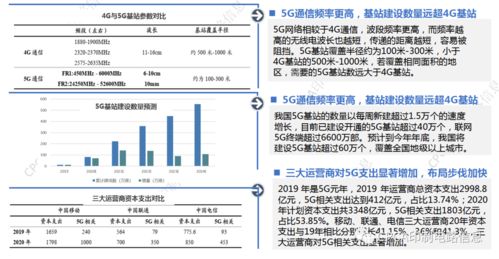 中國半導(dǎo)體產(chǎn)業(yè)發(fā)展現(xiàn)狀與應(yīng)用趨勢 聚焦溫州軟件開發(fā)