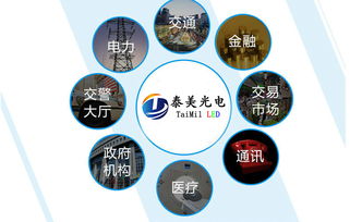 P8戶外全彩LED顯示屏 技術解析、市場應用與采購指南